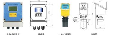 Ultrasonic Flaw Detector, Sound Level Meter