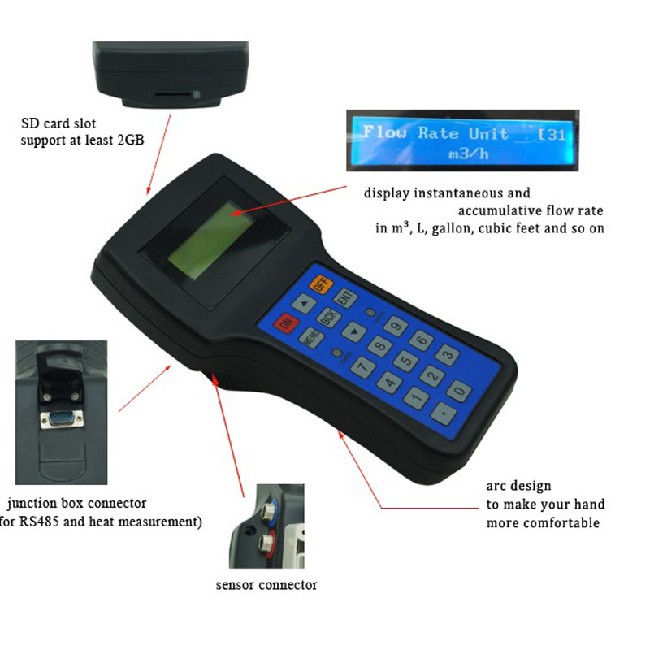 Handheld Ultrasonic Flow Meter A E 80FB User Friendly genggam Ultrasonic Flow Meter