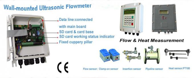 Daya Baterai Ultrasonic Flowmeter Clamp On Made In China.jpg