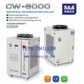 Air industri Cooled Chiller CW-6000